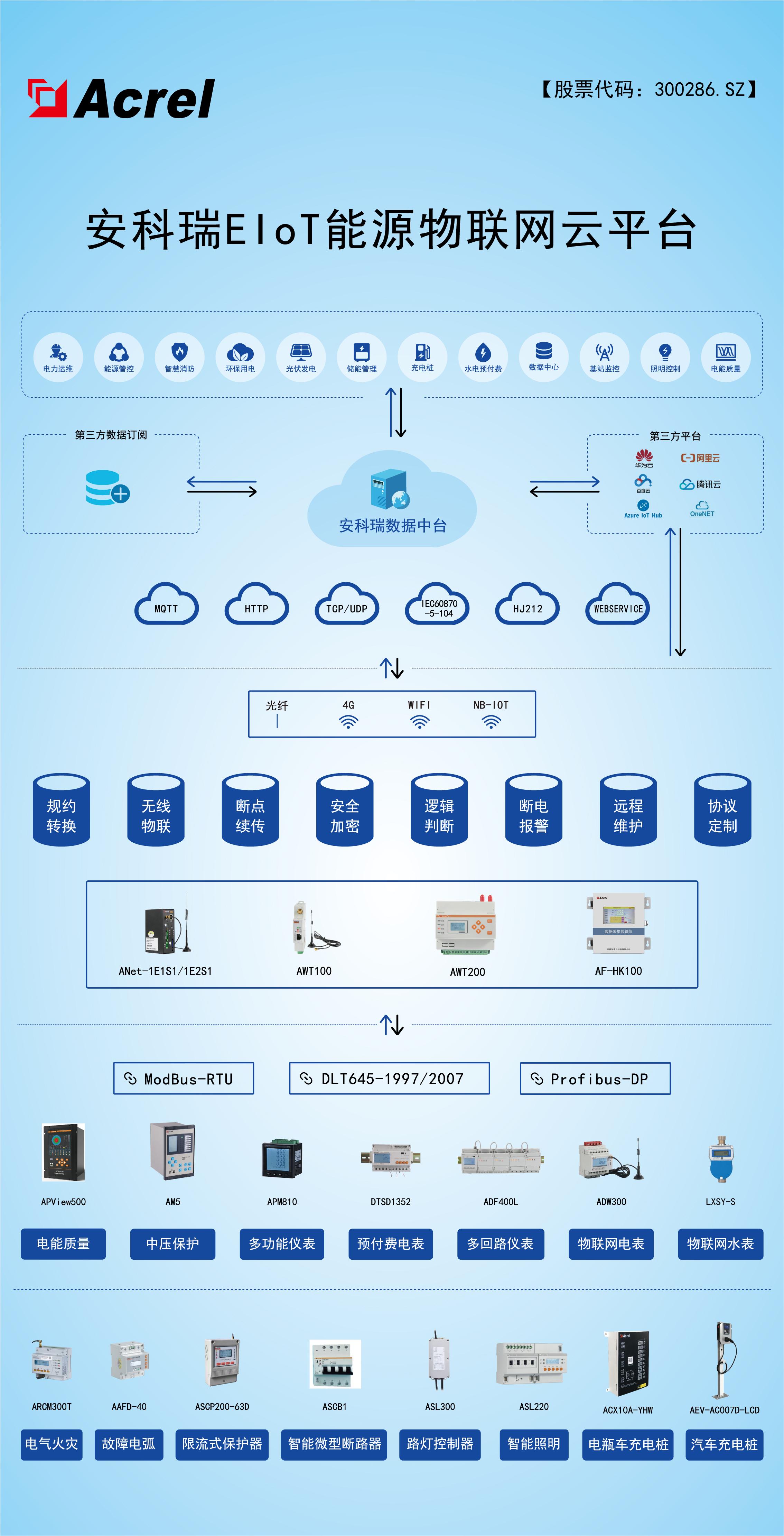 易拉寶-eiot 易拉寶-eiot